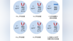 上半年安徽16市空气质量如何？最新榜单发布