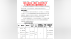 重庆太极集团董事长俞敏履职未满两年离任 提名国药控股前副总裁蔡买松为董事候选人
