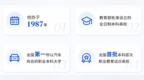 西安汽车职业大学2026年陕西省高职(专科)提前批次志愿填报指南
