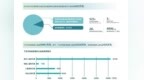 陕西福彩发布2025年度责任彩票报告