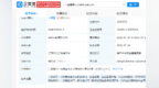 王思聪等在江西成立新公司