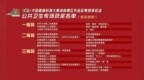 信阳市中医院荣获2026年中国健康科普技能大赛河南赛区三等奖