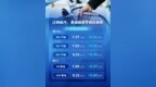 江西油价今晚24时上调：92号汽油每升7.93元，95号汽油每升8.51元