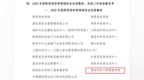 喜报｜提质增效创标杆！西安科技大学高新学院获评陕西省体育场馆协会2025年度先进集体