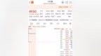 长鑫科技暴涨471.59%！至少237名千万富翁诞生，合肥国资浮盈破万亿