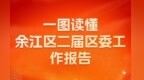 鹰潭余江区未来五年怎么干？一图为你划重点