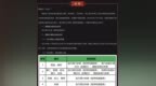 又有银行宣布：周六、周日暂停营业，赶集日除外