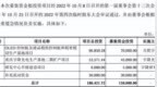IPO新观察 | 宇隆科技二度闯关A股，募投项目延长4年，与莱特光电多重交集引关注