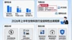 百济营收222亿，哪些创新药企却负债率超415%先出局？
