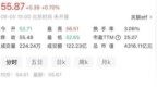 超配7.89亿到账，10亿回购护盘，立讯精密三重利好齐发
