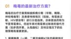 全国梅毒新增超 33 万例