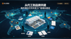 消解海外偏见 破局出海困境｜海外网红赋能中国制造品牌升级