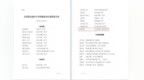 定远县第三初级中学校刊《秋韵》获评全省“十佳”校刊