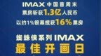 《蜘蛛侠：崭新之日》创5年来好莱坞内地IMAX最佳开画，掀观影热潮
