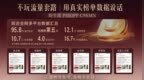 2026全网NMN真实数据，盼生派霸屏热销NMN口碑，新手不踩坑（8月版）