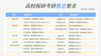 大学四六级高分≠雅思托福稳过？新航道济南学校揭秘：两大赛道的“门槛”与“天花板”之争