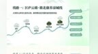 高温持续“烤”验！跟着5条气象定制线路来江西避暑