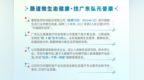弘元普康启动“生命巴·AI大健康平台”