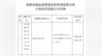 和谐健康保险孝感中心支公司编制虚假资料遭监管处罚