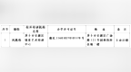 萍乡市安源区银星艺术培训中心拟注销