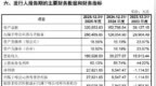 宇树科技明日申购，中一签能赚多少？