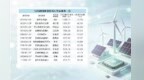 年化收益超15%　12只长跑基金这样踏准节奏