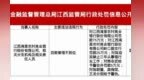 江西湾里农商行被罚75万 涉贷款管理不到位