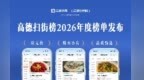一句“皮薄得像蝉翼”挂在店名下面：高德“神评”上线，让顾客帮小店出圈