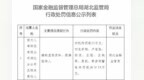 恒大人寿保险湖北分公司编制虚假资料、欺骗投保人遭监管处罚