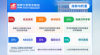 湖南8所高校上榜 2026软科世界大学学术排名出炉