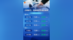 江西油价今晚24时上调：92号汽油每升7.74元，95号汽油每升8.31元