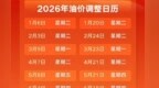别急着加油！今晚调油价！