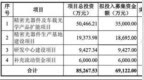 鑫巨宏应收账款翻倍：偿债能力偏弱，小微供应商参保人数引关注