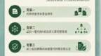 季丰电子IPO：18年代持，3个变量如何影响过会？