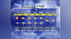 上饶将迎连续阴雨天气 26日起雨水暂歇 最高气温可达36℃