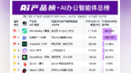 AI办公桌面端月活超3000万，WorkBuddy与百度搭子包揽总榜前二