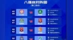 赣超八强赛九江主场球票九江vs抚州，明早7点起预约