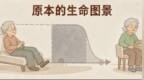 很夸张！坚持跑步能“推迟失能”16年？
