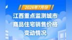 7月份南昌、九江、赣州新房和二手房价格均下降