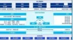 专访｜吴祖煊：宇树上市后，中国具身智能下一步拼什么？