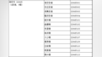 最新！南通海安市行政区划代码发布