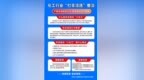 枣庄举报隐蔽“化工黑窝点”线索有奖励