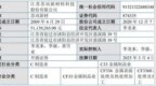 下周2家上会丨净利润超2亿，北交所IPO迎审