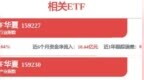 【私募调研记录】大朴资产调研华工科技