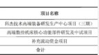 光远新材业绩暴增7倍，应收账款却膨胀3倍，二冲IPO能否成功？