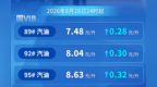 江西油价又又又调整，92号汽油每升8.04元
