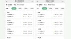 南昌迎来学生集中返校客流高峰 南昌地铁发布开学出行攻略