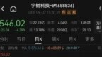 宇树科技，股价“腰斩”