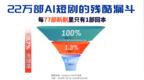 AI短剧98.7%未回本，今日施行的《微短剧发展管理办法》要管哪些？