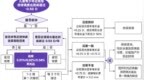 开学了！孩子近视涨得快？低浓度阿托品 12 个真相一次讲清